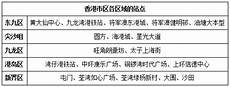 重庆香港服务器托管重庆香港服务器托管,服务器托管可以节约成本