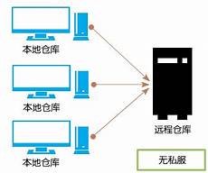 美国国家安全局组织实施亚冬会网络攻击活动