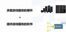 阿里云怎么购买香港服务器阿里云怎么购买香港服务器,阿里云服务器和