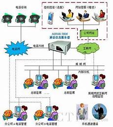 腾讯服务器香港上市公司腾讯服务器香港上市公司 ,腾讯开启