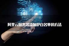 为跨境企业精选香港云服务器相关服务