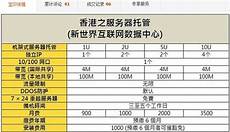 什么样的公司用国外服务器